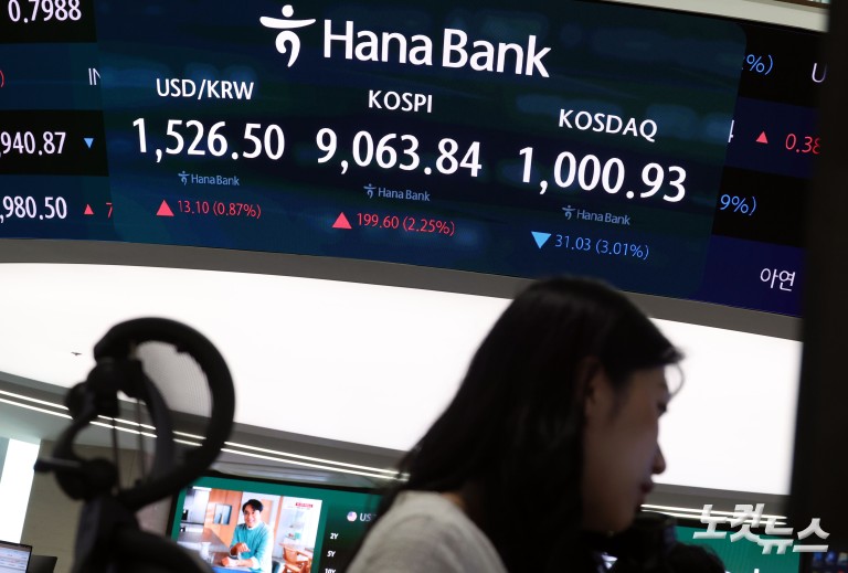 코스피, 사상 첫 9천피 돌파…2.3% 상승 9,063 마감