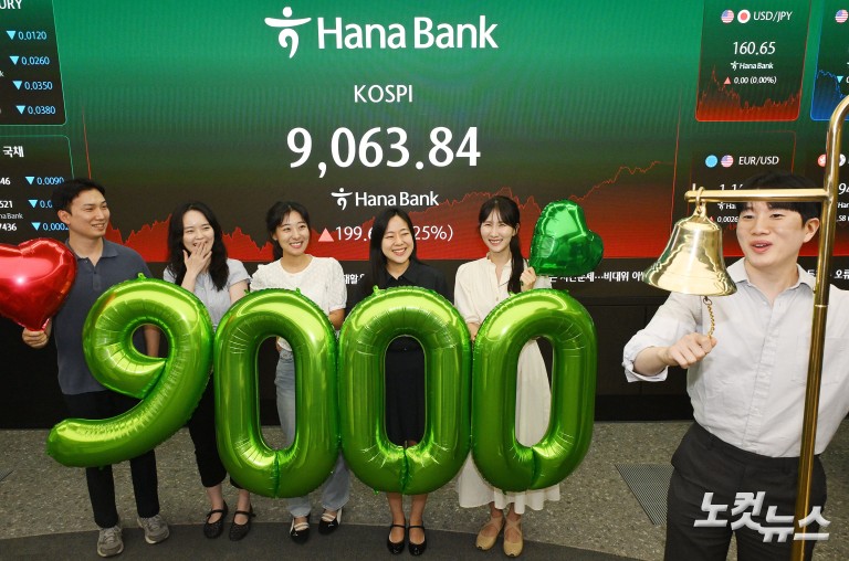 코스피, 사상 첫 9천피 돌파…2.3% 상승 9,063 마감
