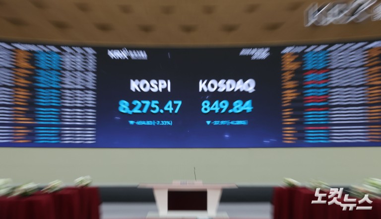 롤러코스터 된 '코스피' 8% 폭락