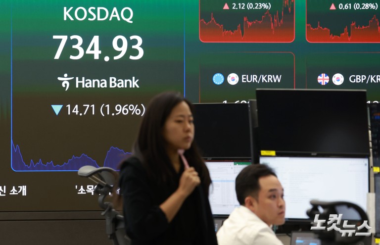 위기의 코스닥...석달 새 시총 260조 증발