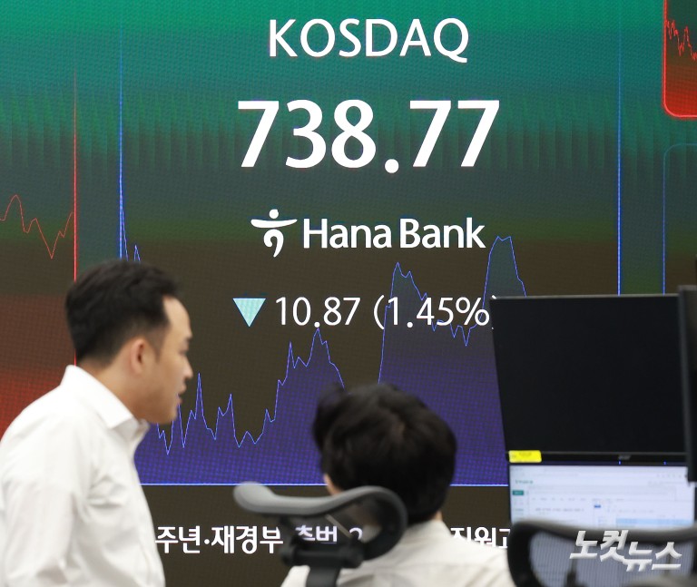 위기의 코스닥...석달 새 시총 260조 증발