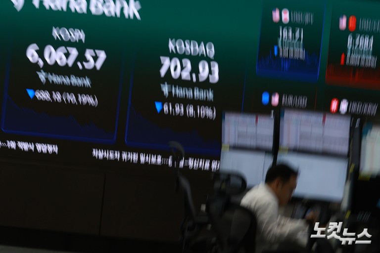 코스피 10%·코스닥 8% 급락에 양시장 서킷브레이커