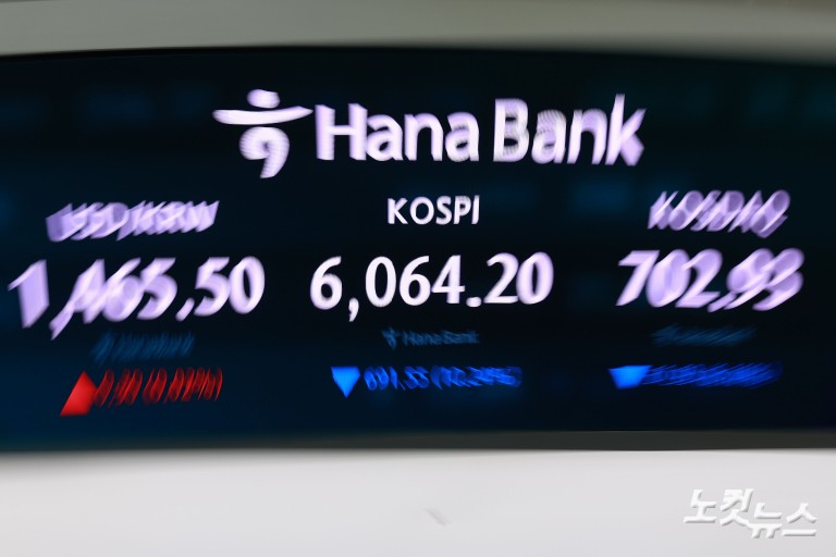 코스피 10%·코스닥 8% 급락에 양시장 서킷브레이커