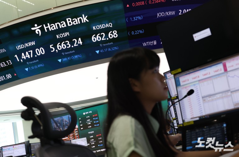 '이틀 연속' 서킷, 코스피 5660선 마감
