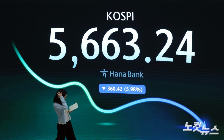 '이틀 연속' 서킷, 코스피 5660선 마감