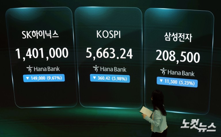 '이틀 연속' 서킷, 코스피 5660선 마감