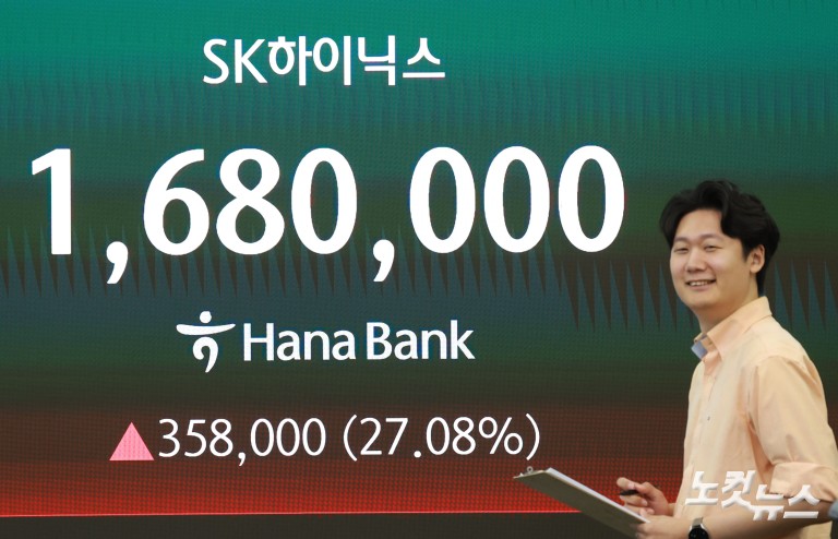 증시 급등에 코스피·코스닥 동시 매수 사이드카