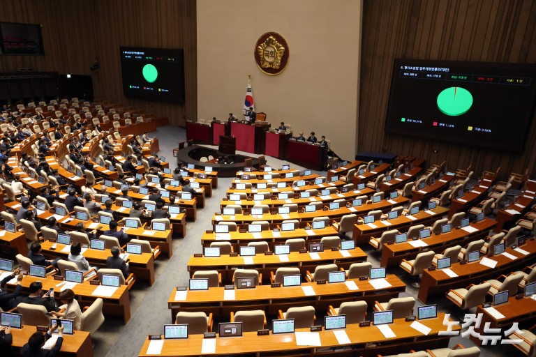국회 본회의 통과하는 형사소송법 일부개정법률안