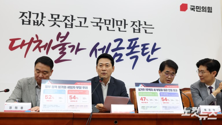 국힘 부동산정상화특위 전체회의