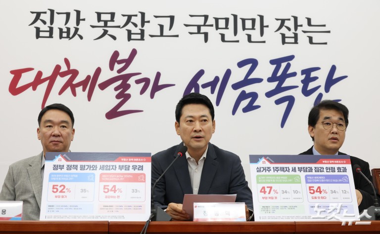 국힘 부동산정상화특위 전체회의