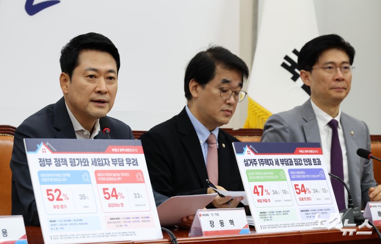 국힘 부동산정상화특위 전체회의