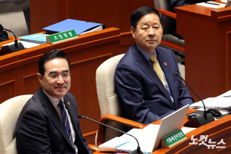 국회 예산결산특별위원회 전체회의