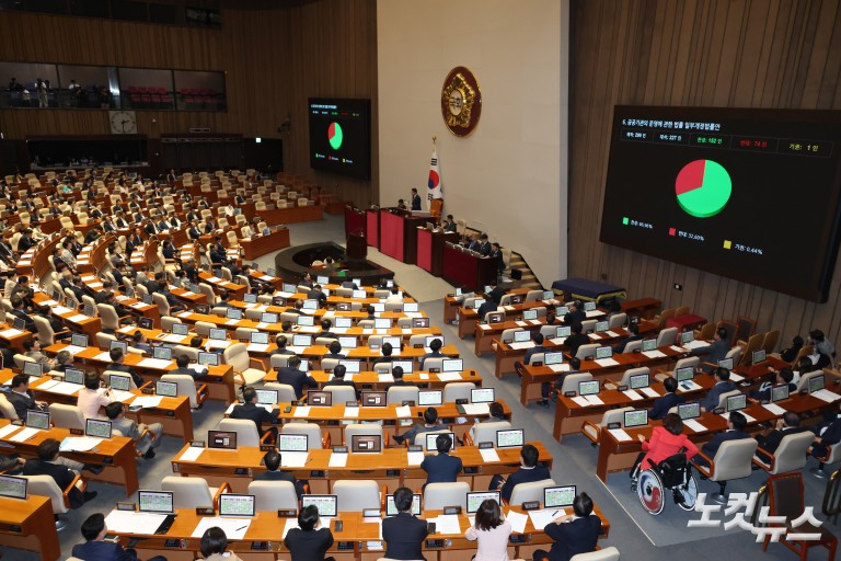 제438회국회(임시회) 제2차 본회의