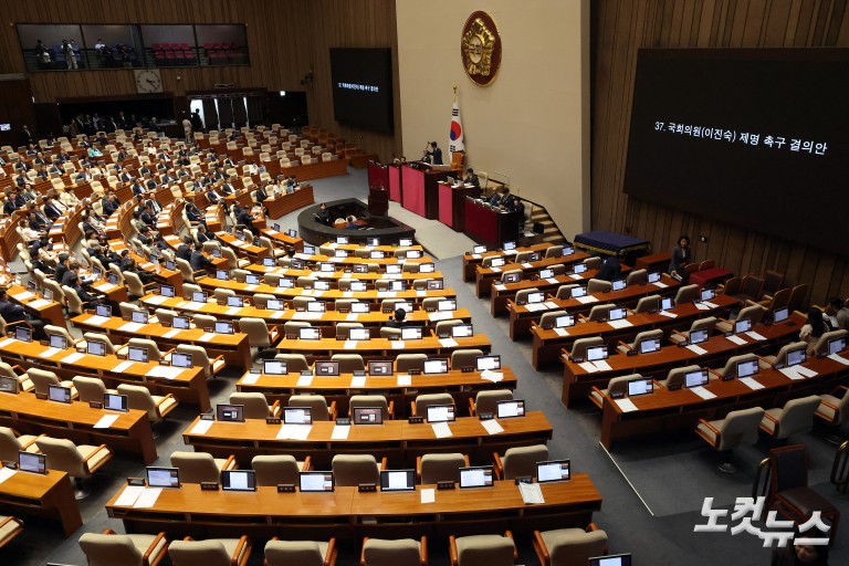 제438회국회(임시회) 제2차 본회의