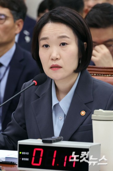 국회 산자중기위, 중소벤처기업부 등 종합감사